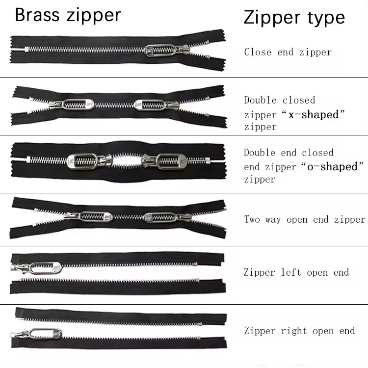  Metal Zipper Type